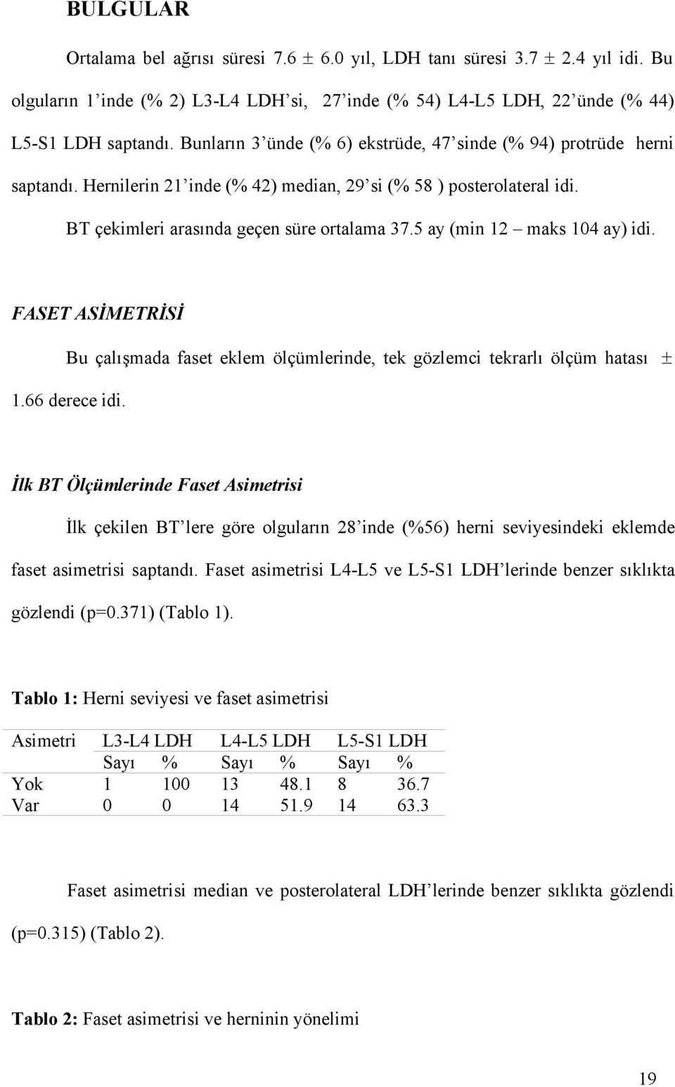 5 ay (min 12 maks 104 ay) idi. FASET ASİMETRİSİ Bu çalışmada faset eklem ölçümlerinde, tek gözlemci tekrarlı ölçüm hatası 1.66 derece idi.