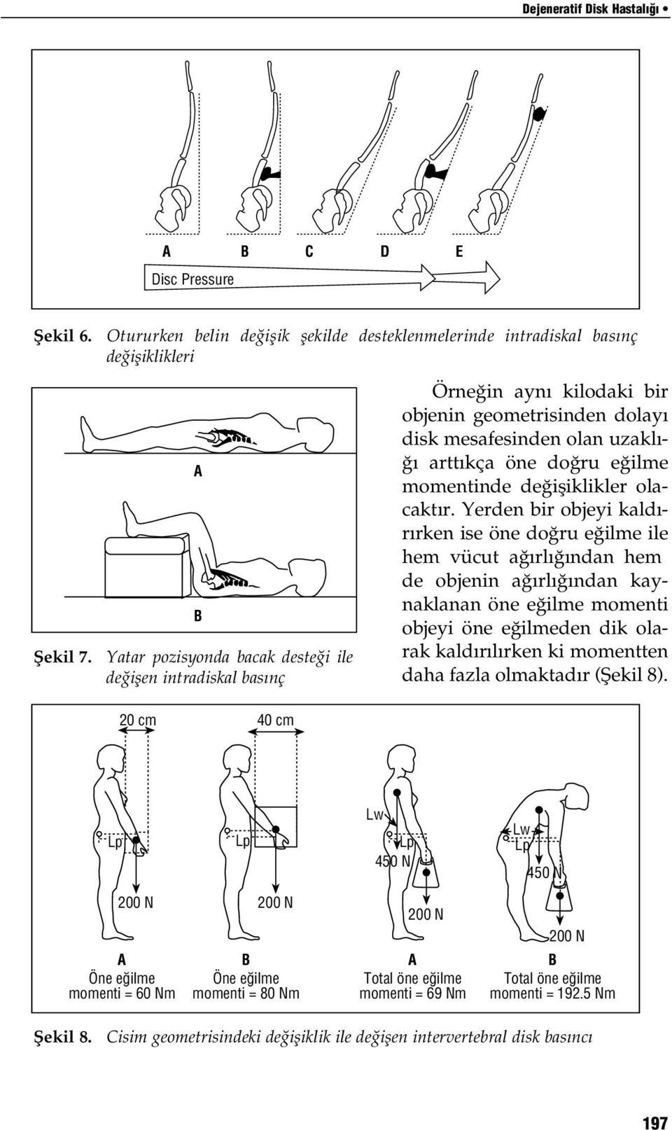 geometrisinden dolayı disk mesafesinden olan uzaklığı arttıkça öne doğru eğilme momentinde değişiklikler olacaktır.