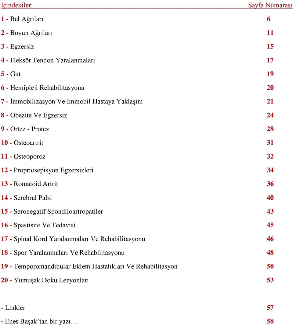 - Romatoid Artrit 36 14 - Serebral Palsi 40 15 - Seronegatif Spondiloartropatiler 43 16 - Spastisite Ve Tedavisi 45 17 - Spinal Kord Yaralanmaları Ve Rehabilitasyonu 46 18 -