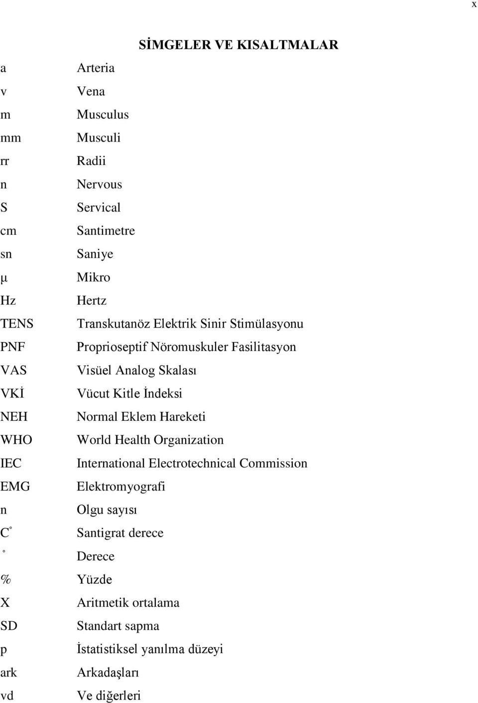 İndeksi NEH Normal Eklem Hareketi WHO World Health Organization IEC International Electrotechnical Commission EMG Elektromyografi n Olgu