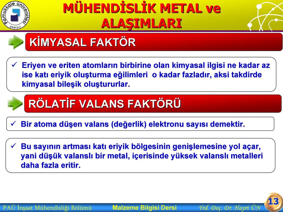 RÖLATİF F VALANS FAKTÖRÜ Bir atoma düşen d valans (değerlik) erlik) elektronu sayısı demektir.