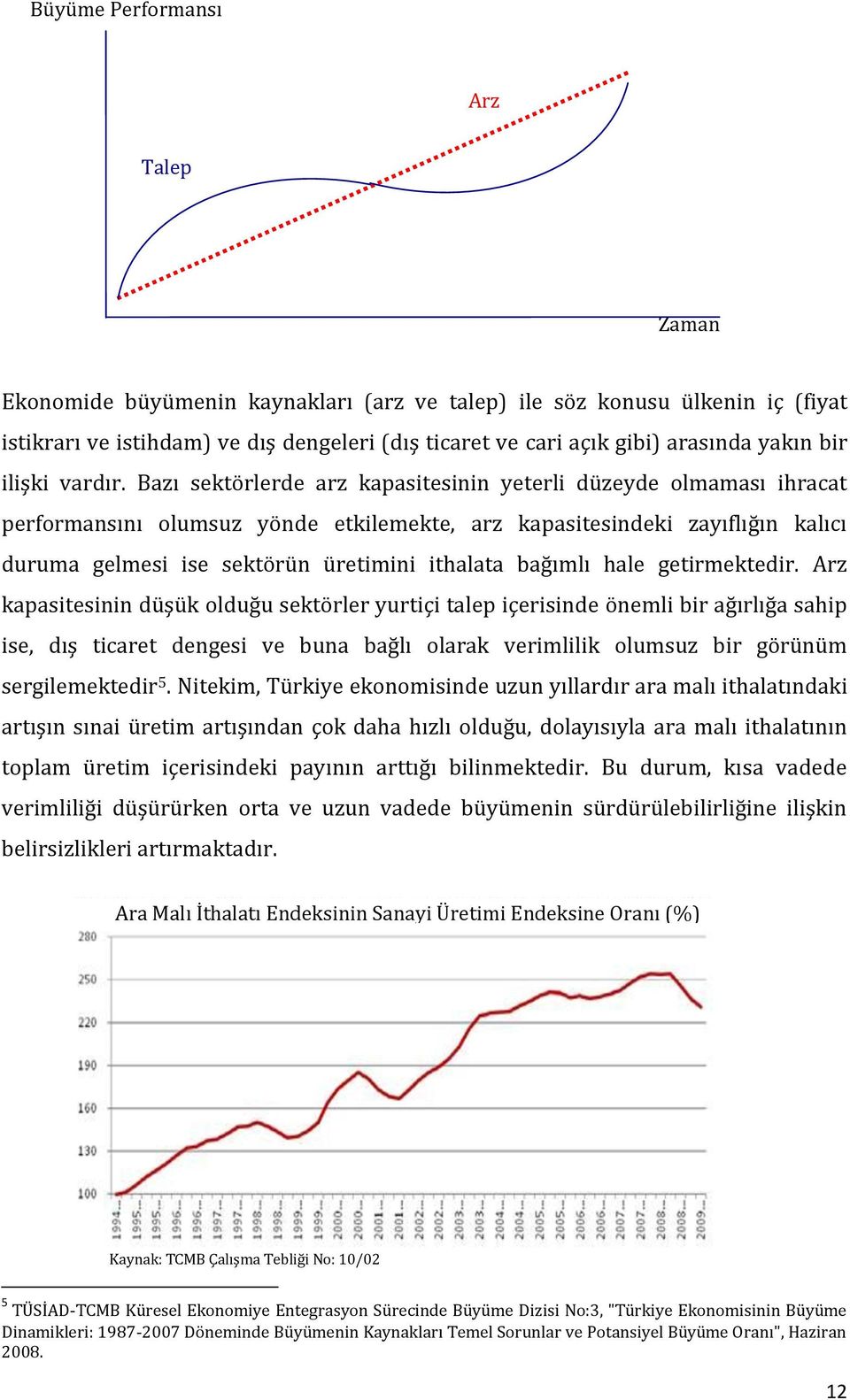 Bazı sektörlerde arz kapasitesinin yeterli düzeyde olmaması ihracat performansını olumsuz yönde etkilemekte, arz kapasitesindeki zayıflığın kalıcı duruma gelmesi ise sektörün üretimini ithalata