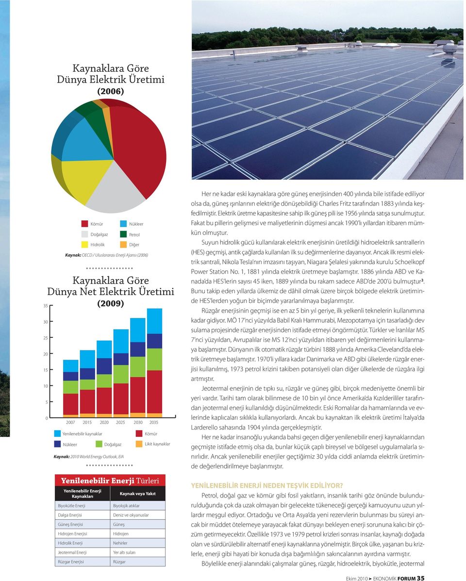 kaynaklar Nükleer (2009) Doğalgaz Kaynak: 2010 World Energy Outlook, EIA Yenilenebilir Enerji Türleri Kaynak veya Yakıt Biyolojik atıklar Deniz ve okyanuslar Güneş Hidrojen Nehirler Yer altı suları