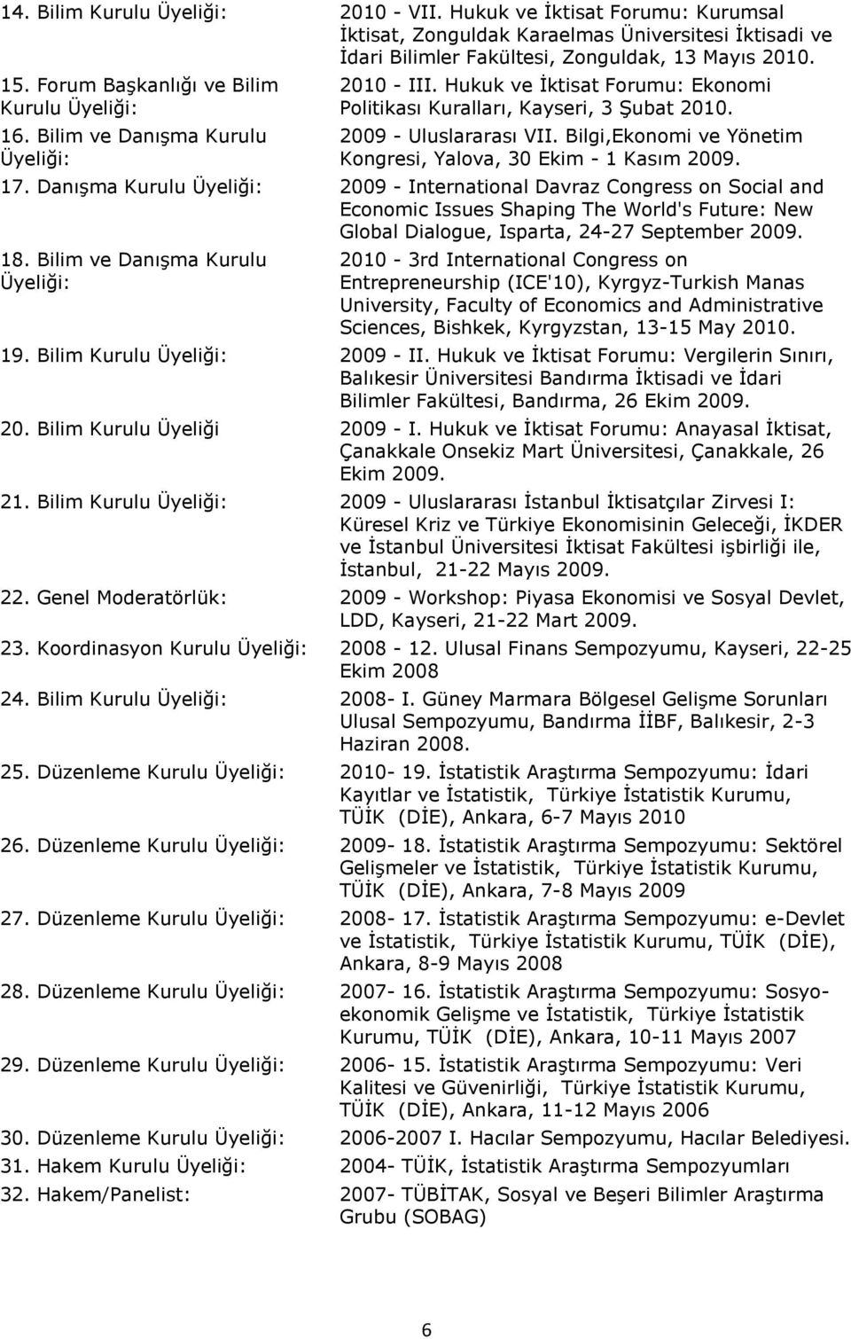 Bilgi,Ekonomi ve Yönetim Kongresi, Yalova, 30 Ekim - 1 Kasım 2009. 17.