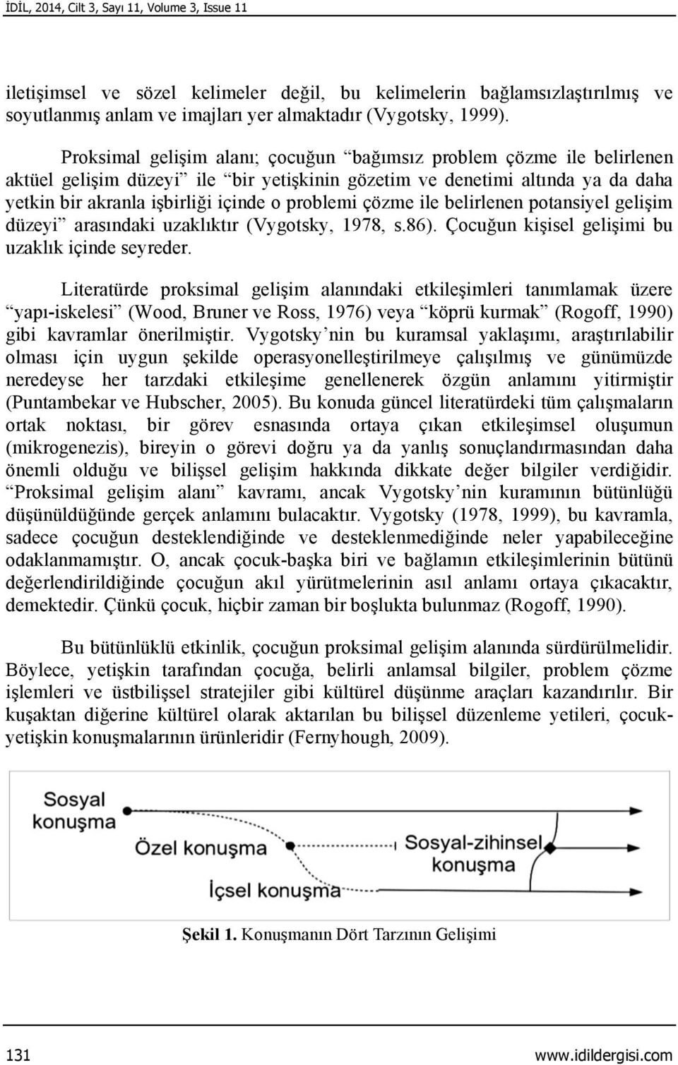 çözme ile belirlenen potansiyel gelişim düzeyi arasındaki uzaklıktır (Vygotsky, 1978, s.86). Çocuğun kişisel gelişimi bu uzaklık içinde seyreder.