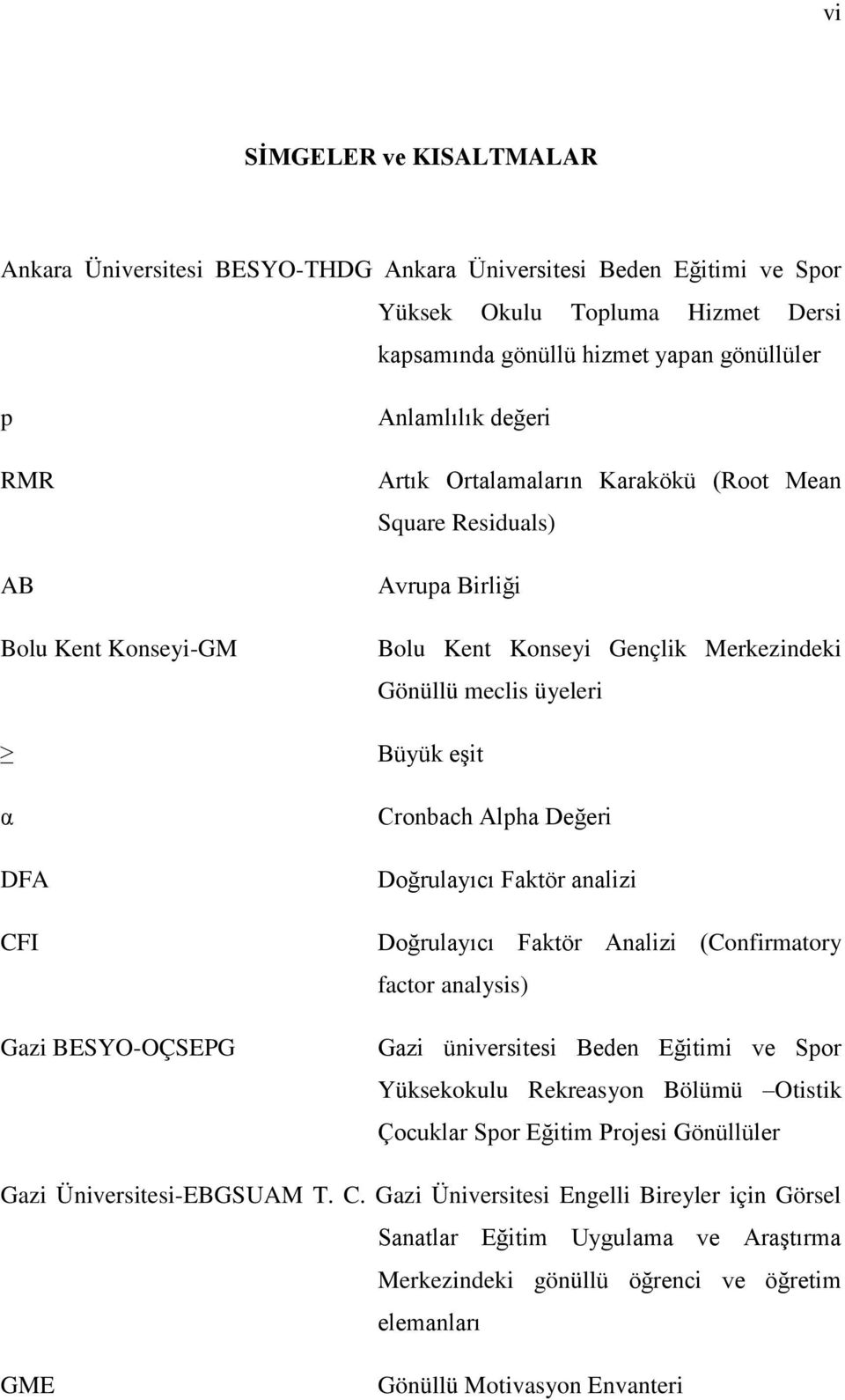 eşit Cronbach Alpha Değeri Doğrulayıcı Faktör analizi Doğrulayıcı Faktör Analizi (Confirmatory factor analysis) Gazi üniversitesi Beden Eğitimi ve Spor Yüksekokulu Rekreasyon Bölümü Otistik Çocuklar