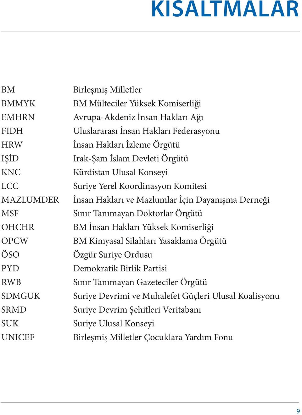 Mazlumlar İçin Dayanışma Derneği Sınır Tanımayan Doktorlar Örgütü BM İnsan Hakları Yüksek Komiserliği BM Kimyasal Silahları Yasaklama Örgütü Özgür Suriye Ordusu Demokratik Birlik Partisi