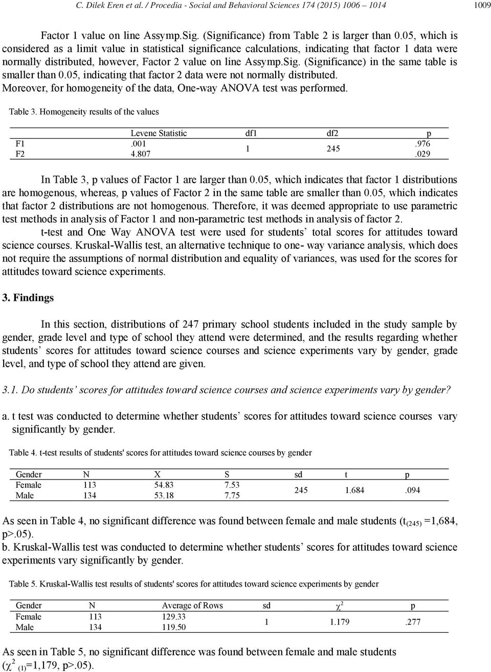 (Significance) in the same table is smaller than 0.05, indicating that factor 2 data were not normally distributed. Moreover, for homogeneity of the data, One-way ANOVA test was performed. Table 3.