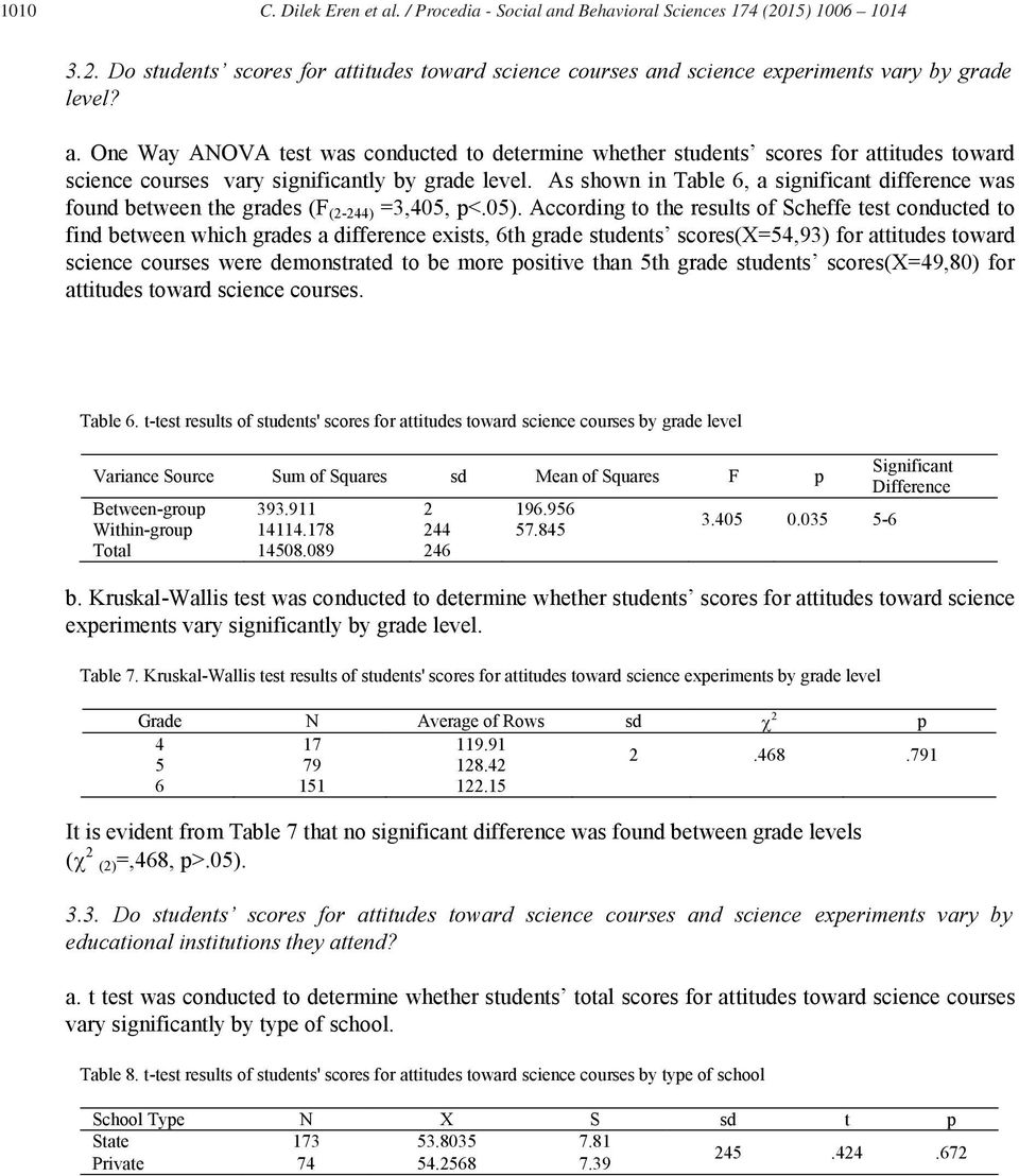 As shown in Table 6, a significant difference was found between the grades (F (2-244) =3,405, p<.05).