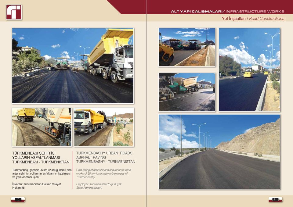 İşveren: Türkmenistan Balkan Vilayet Hekimliği TURKMENBASHY URBAN ROADS ASPHALT PAVING TURKMENBASHY - TURKMENISTAN Cold milling of