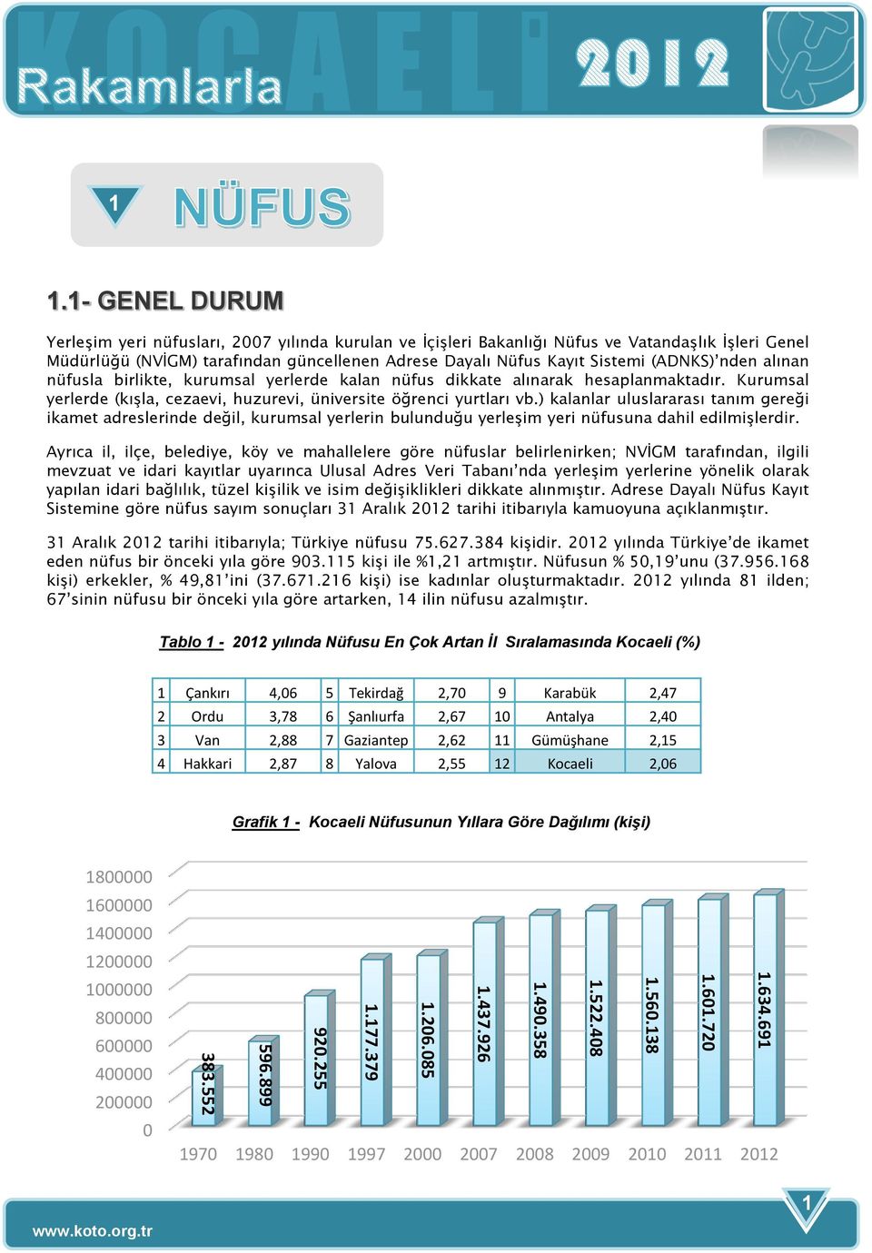 ) kalanlar uluslararası tanım gereği ikamet adreslerinde değil, kurumsal yerlerin bulunduğu yerleşim yeri nüfusuna dahil edilmişlerdir.