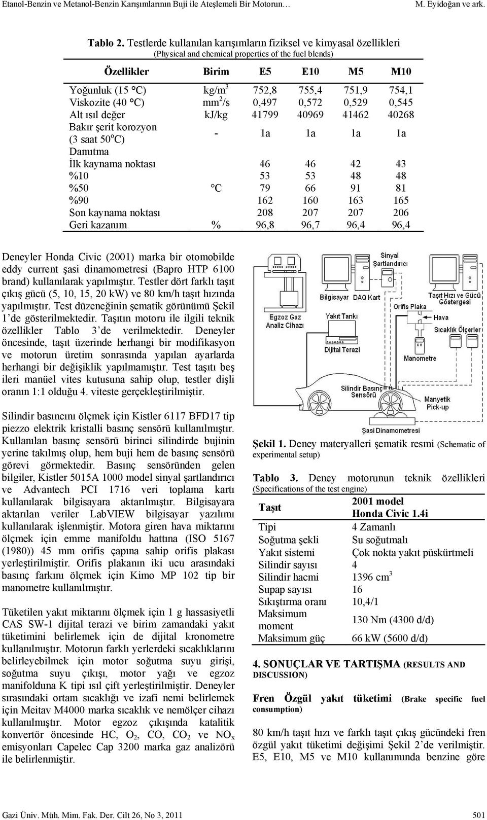 C) mm 2 /s 0,497 0,572 0,529 0,545 Alt ısıl değer kj/kg 41799 40969 41462 40268 Bakır şerit korozyon (3 saat 50 o C) - 1a 1a 1a 1a Damıtma İlk kaynama noktası 46 46 42 43 %10 53 53 48 48 %50 C 79 66