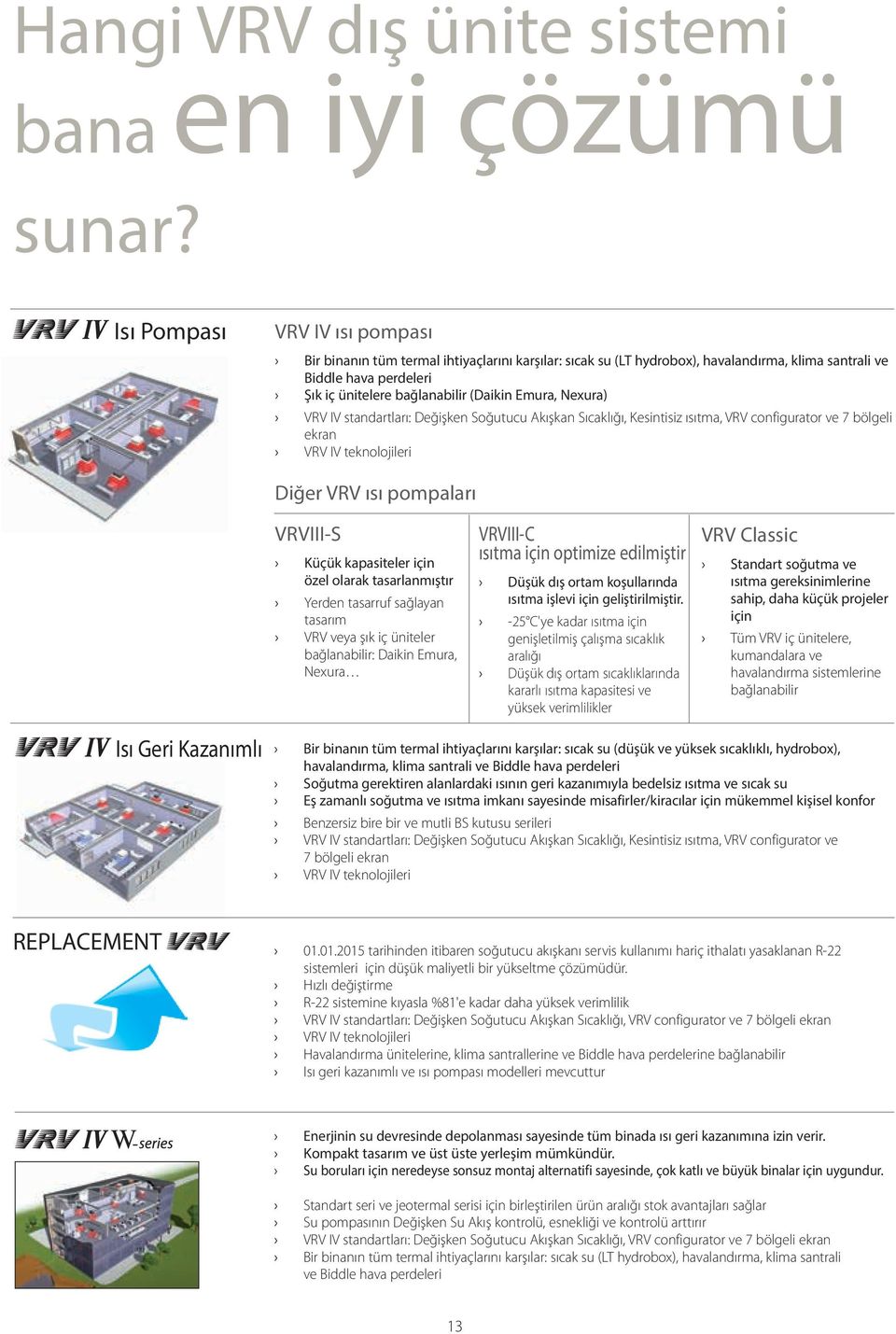 Emura, Nexura) VRV IV standartları: Değişken Soğutucu Akışkan Sıcaklığı, Kesintisiz ısıtma, VRV configurator ve 7 bölgeli ekran VRV IV teknolojileri Diğer VRV ısı pompaları VRVIII-S Küçük kapasiteler