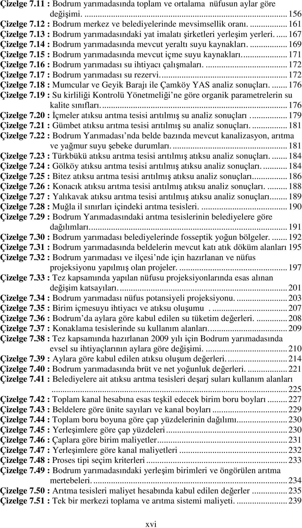 15 : Bodrum yarımadasında mevcut içme suyu kaynakları.... 171 Çizelge 7.16 : Bodrum yarımadası su ihtiyacı çalışmaları.... 172 Çizelge 7.17 : Bodrum yarımadası su rezervi.... 172 Çizelge 7.18 : Mumcular ve Geyik Barajı ile Çamköy YAS analiz sonuçları.