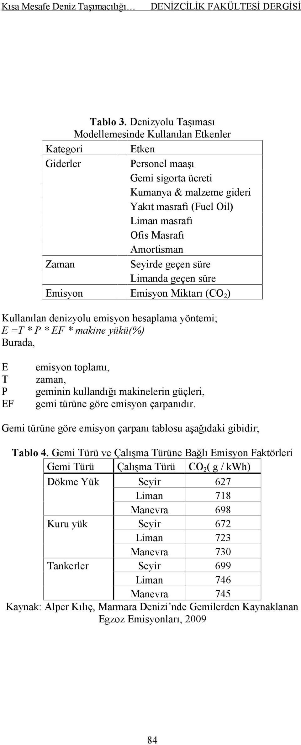 Amortisman Zaman Seyirde geçen süre Limanda geçen süre Emisyon Emisyon Miktarı (CO 2 ) Kullanılan denizyolu emisyon hesaplama yöntemi; E =T * P * EF * makine yükü(%) Burada, E T P EF emisyon toplamı,