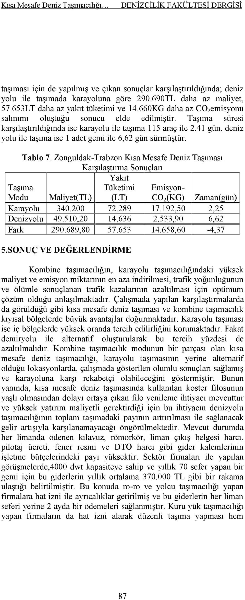 Taşıma süresi karşılaştırıldığında ise karayolu ile taşıma 115 araç ile 2,41 gün, deniz yolu ile taşıma ise 1 adet gemi ile 6,62 gün sürmüştür. Tablo 7.