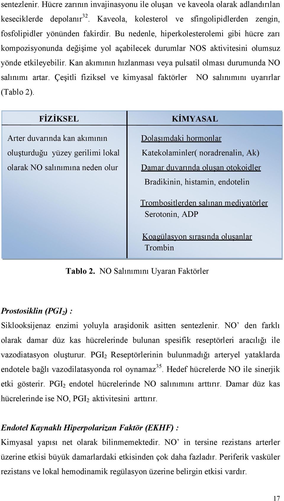 Kan akımının hızlanması veya pulsatil olması durumunda NO salınımı artar. Çeşitli fiziksel ve kimyasal faktörler NO salınımını uyarırlar (Tablo 2).