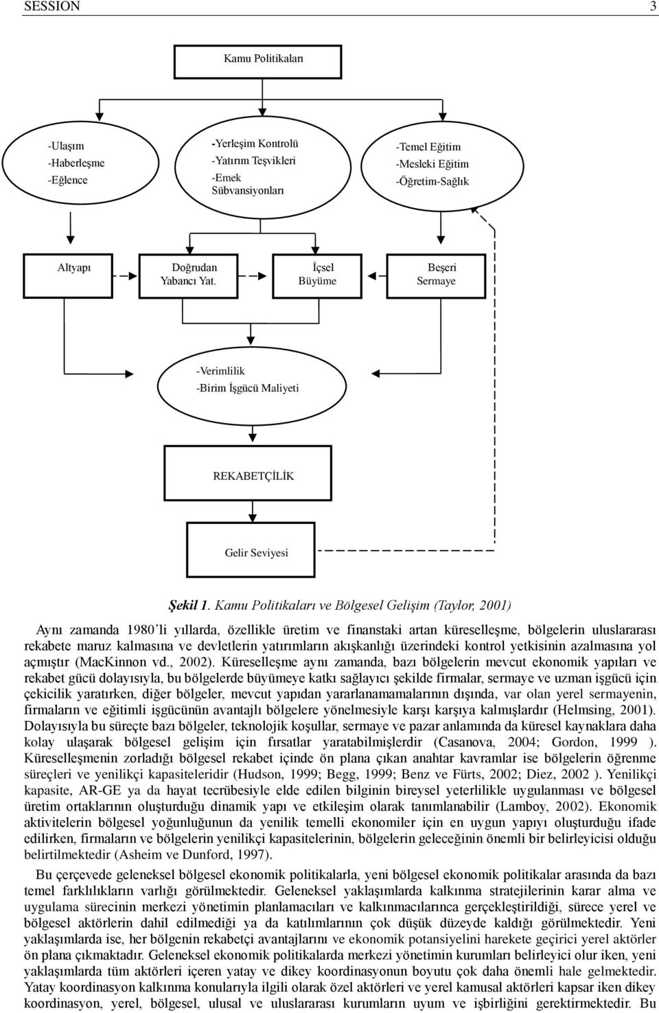 Kamu Politikaları ve Bölgesel Gelişim (Taylor, 2001) Aynı zamanda 1980 li yıllarda, özellikle üretim ve finanstaki artan küreselleşme, bölgelerin uluslararası rekabete maruz kalmasına ve devletlerin