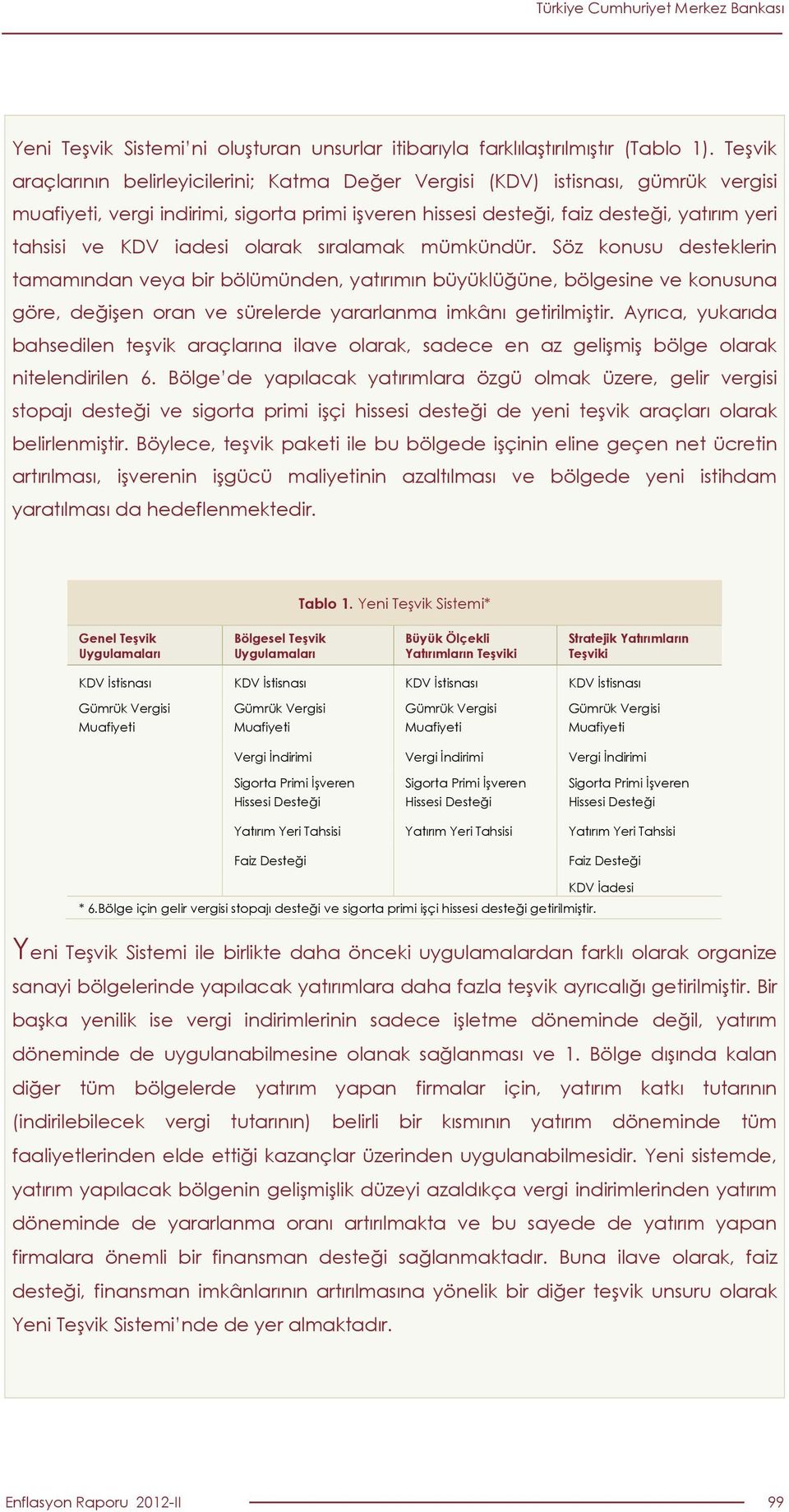 iadesi olarak sıralamak mümkündür. Söz konusu desteklerin tamamından veya bir bölümünden, yatırımın büyüklüğüne, bölgesine ve konusuna göre, değişen oran ve sürelerde yararlanma imkânı getirilmiştir.