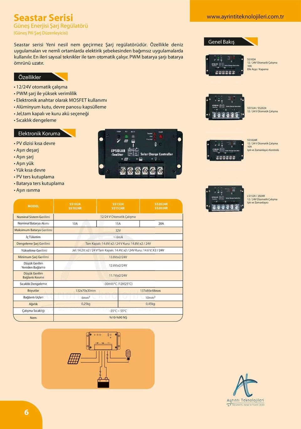 SS1024 Elle Aç p / Kapama 12/24V otomat k çal ma PWM arj le yüksek ver ml l k Elektron k anahtar olarak MOSFET kullan m Alüm nyum kutu, devre panosu kapsülleme Jel,tam kapal ve kuru akü seçene S cakl