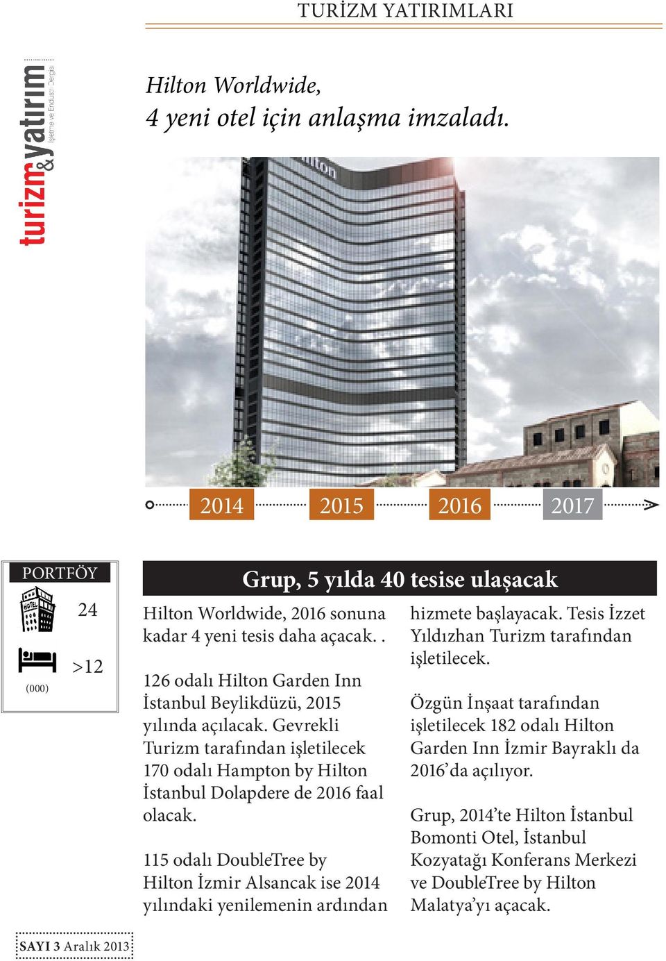 115 odalı DoubleTree by Hilton İzmir Alsancak ise yılındaki yenilemenin ardından hizmete başlayacak. Tesis İzzet Yıldızhan Turizm tarafından işletilecek.