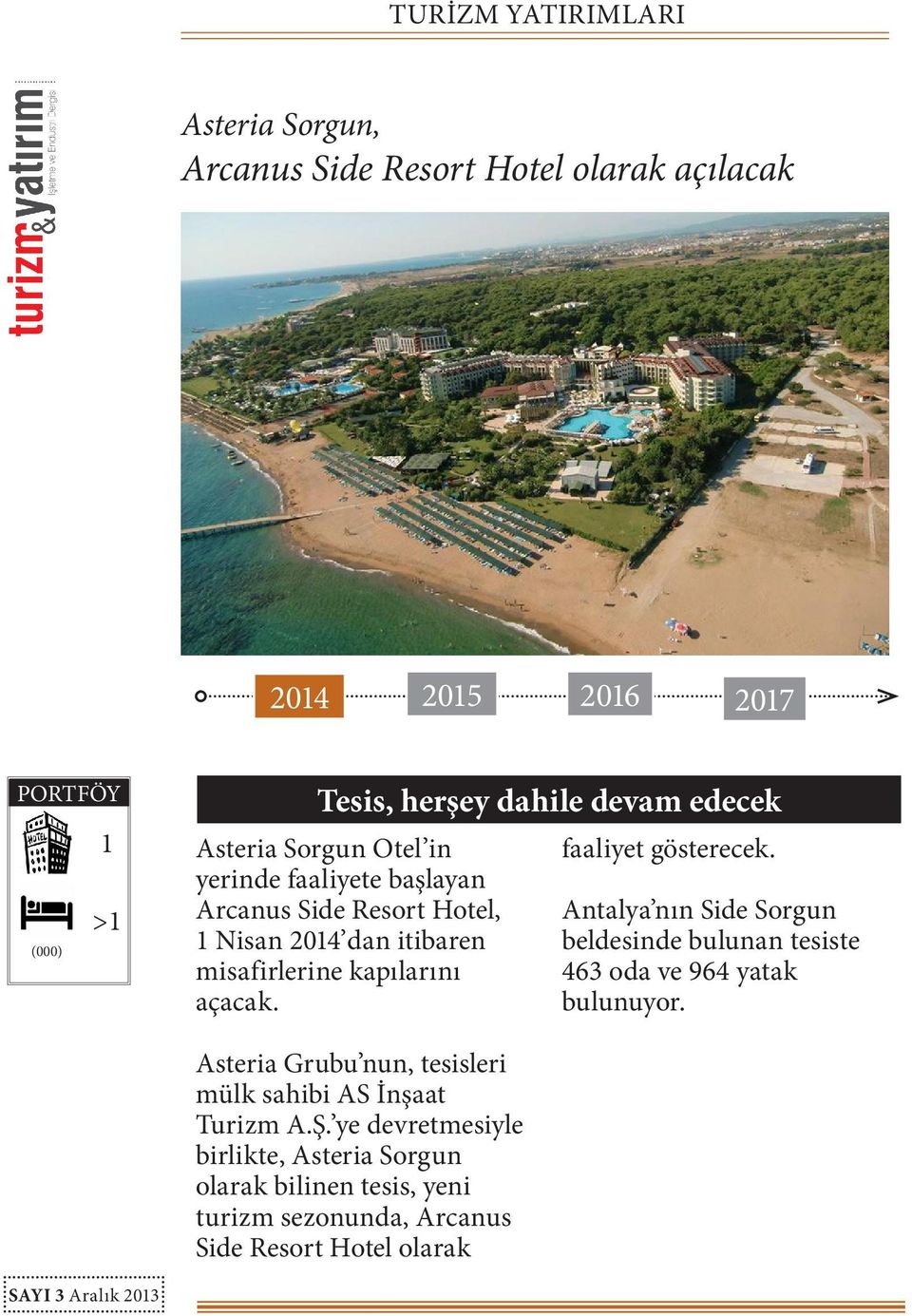 Antalya nın Side Sorgun beldesinde bulunan tesiste 463 oda ve 964 yatak bulunuyor.