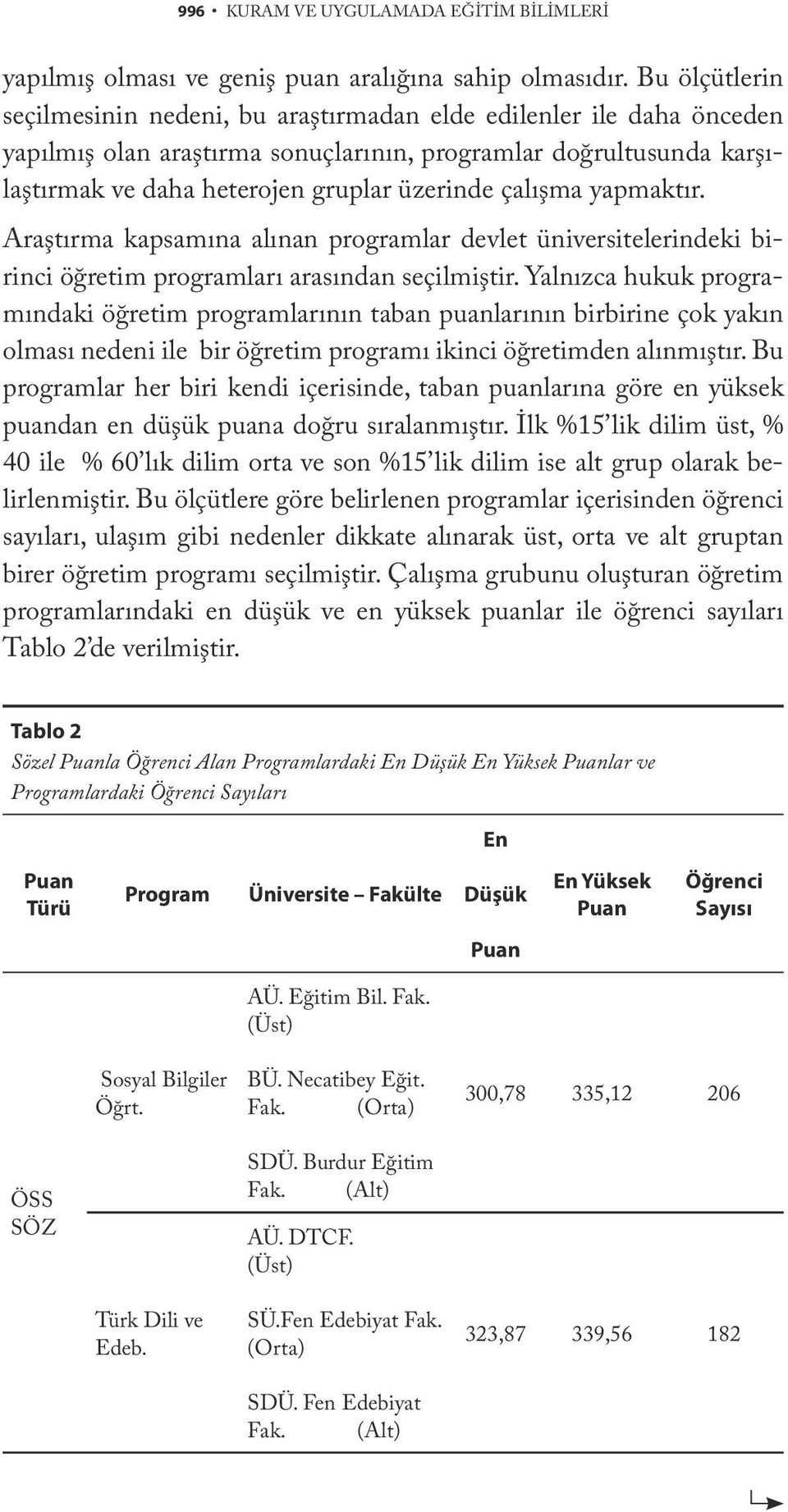 çalışma yapmaktır. Araştırma kapsamına alınan programlar devlet üniversitelerindeki birinci öğretim programları arasından seçilmiştir.