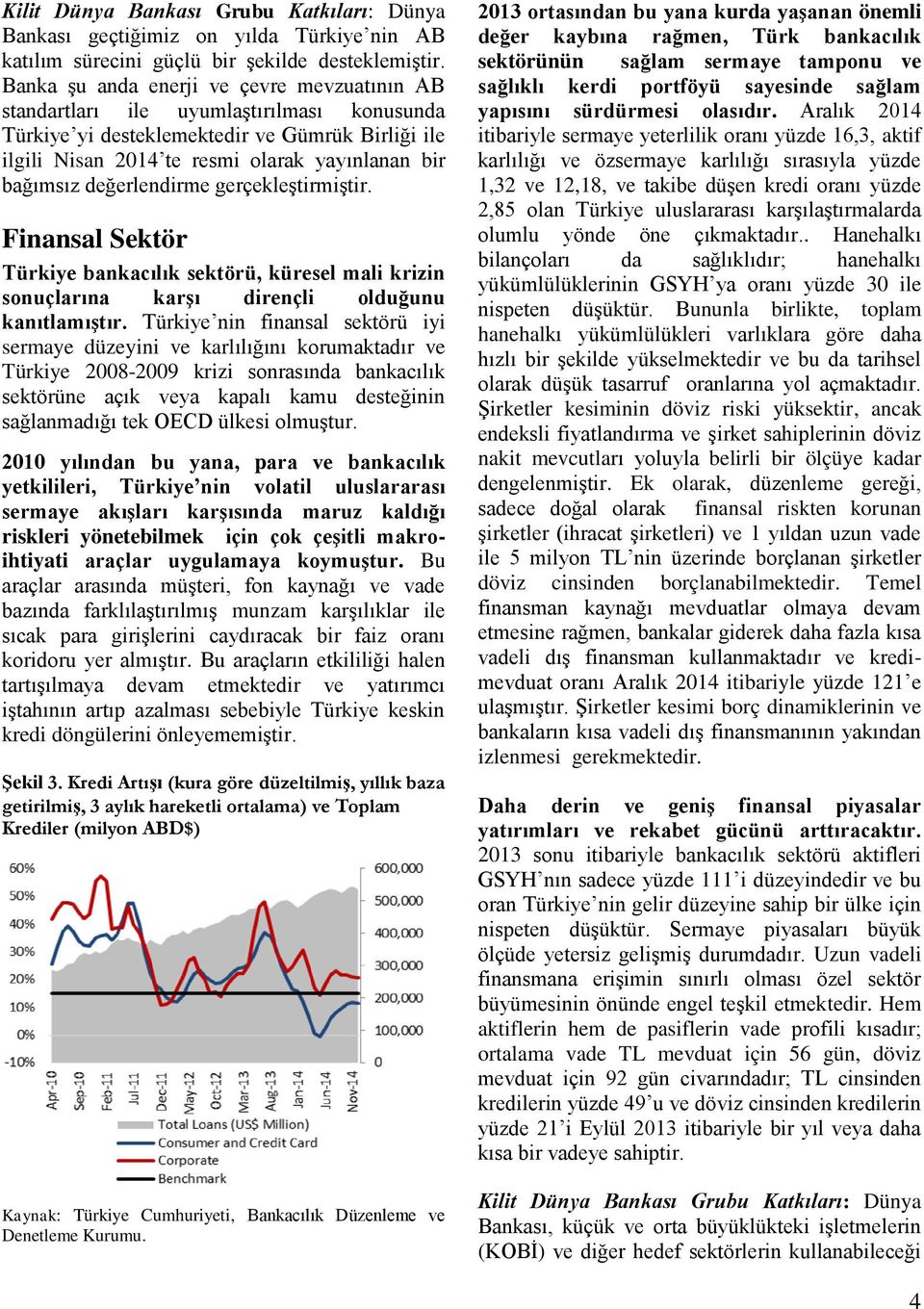 değerlendirme gerçekleştirmiştir. Finansal Sektör Türkiye bankacılık sektörü, küresel mali krizin sonuçlarına karşı dirençli olduğunu kanıtlamıştır.