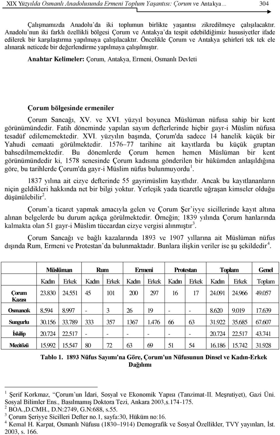 Öncelikle Çorum ve Antakya şehirleri tek tek ele alınarak neticede bir değerlendirme yapılmaya çalışılmıştır.