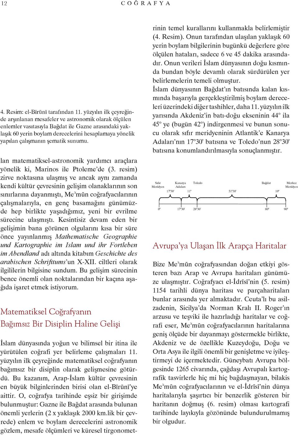 şematik sunumu. lan matematiksel-astronomik yardımcı araçlara yönelik ki, Marinos ile Ptoleme de (3.