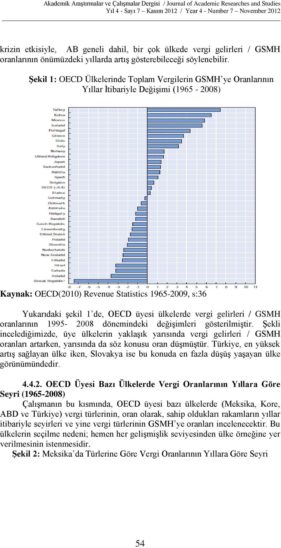 ülkelerde vergi gelirleri / GSMH oranlarının 1995-2008 dönemindeki değişimleri gösterilmiştir.