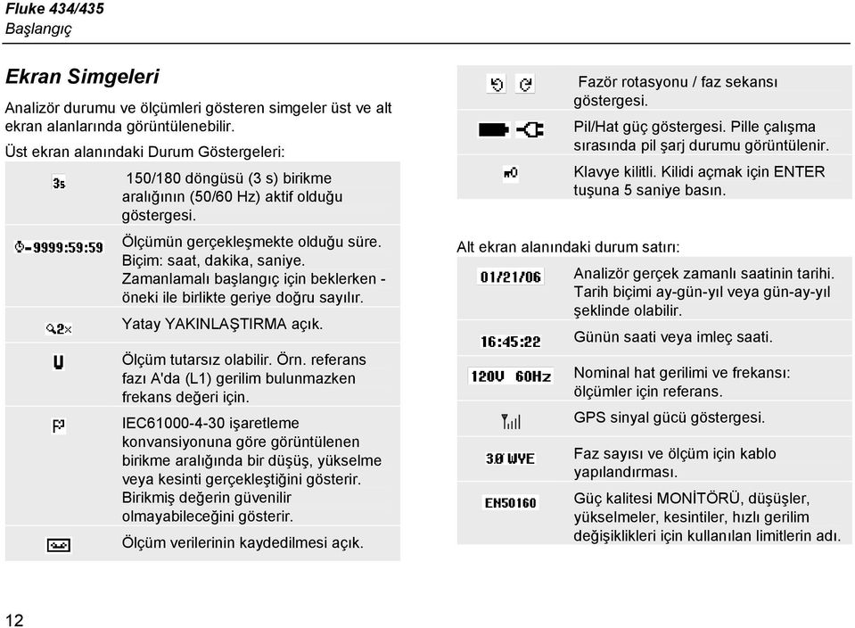 Zamanlamalı başlangıç için beklerken - öneki ile birlikte geriye doğru sayılır. Yatay YAKINLAŞTIRMA açık. Ölçüm tutarsız olabilir. Örn. referans fazı A'da (L1) gerilim bulunmazken frekans değeri için.