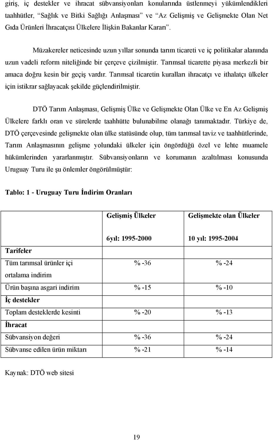 Tarımsal ticarette piyasa merkezli bir amaca doğru kesin bir geçiş vardır. Tarımsal ticaretin kuralları ihracatçı ve ithalatçı ülkeler için istikrar sağlayacak şekilde güçlendirilmiştir.