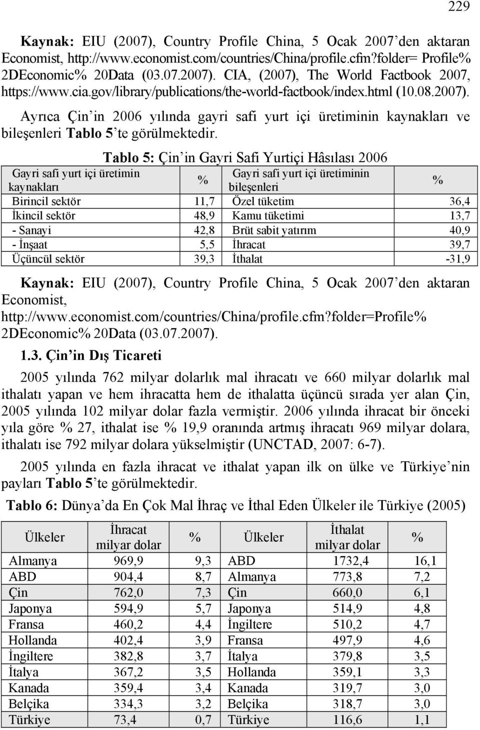 Tablo 5: Çin in Gayri Safi Yurtiçi Hâsılası 2006 Gayri safi yurt içi üretimin Gayri safi yurt içi üretiminin % kaynakları bileşenleri % Birincil sektör 11,7 Özel tüketim 36,4 İkincil sektör 48,9 Kamu