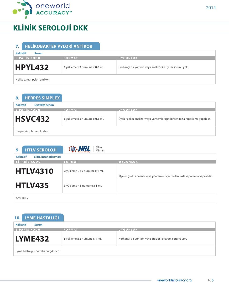 HTLV SEROLOJİ Kalitatif Likit, insan plazması HTLV4310 HTLV435 Üyeler çoklu analizör veya yöntemler için birden fazla
