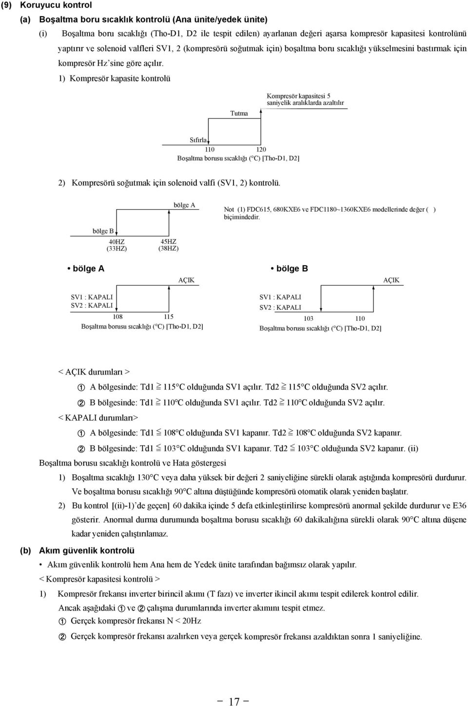 1) Kompresör kapasite kontrolü Tutma Kompresör kapasitesi 5 saniyelik aralıklarda azaltılır Sıfırla 110 120 Boşaltma borusu sıcaklığı ( C) [Tho-D1, D2] 2) Kompresörü soğutmak için solenoid valfi