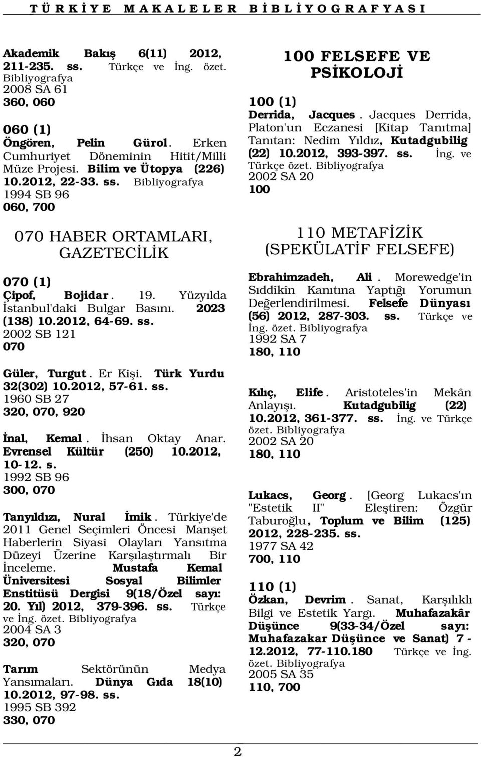 Er Kifli. Türk Yurdu 32(302) 10.2012, 57-61. ss. 1960 SB 27 320, 070, 920 nal, Kemal. hsan Oktay Anar. Evrensel Kültür (250) 10.2012, 10-12. s. 1992 SB 96 300, 070 Tany ld z, Nural mik.