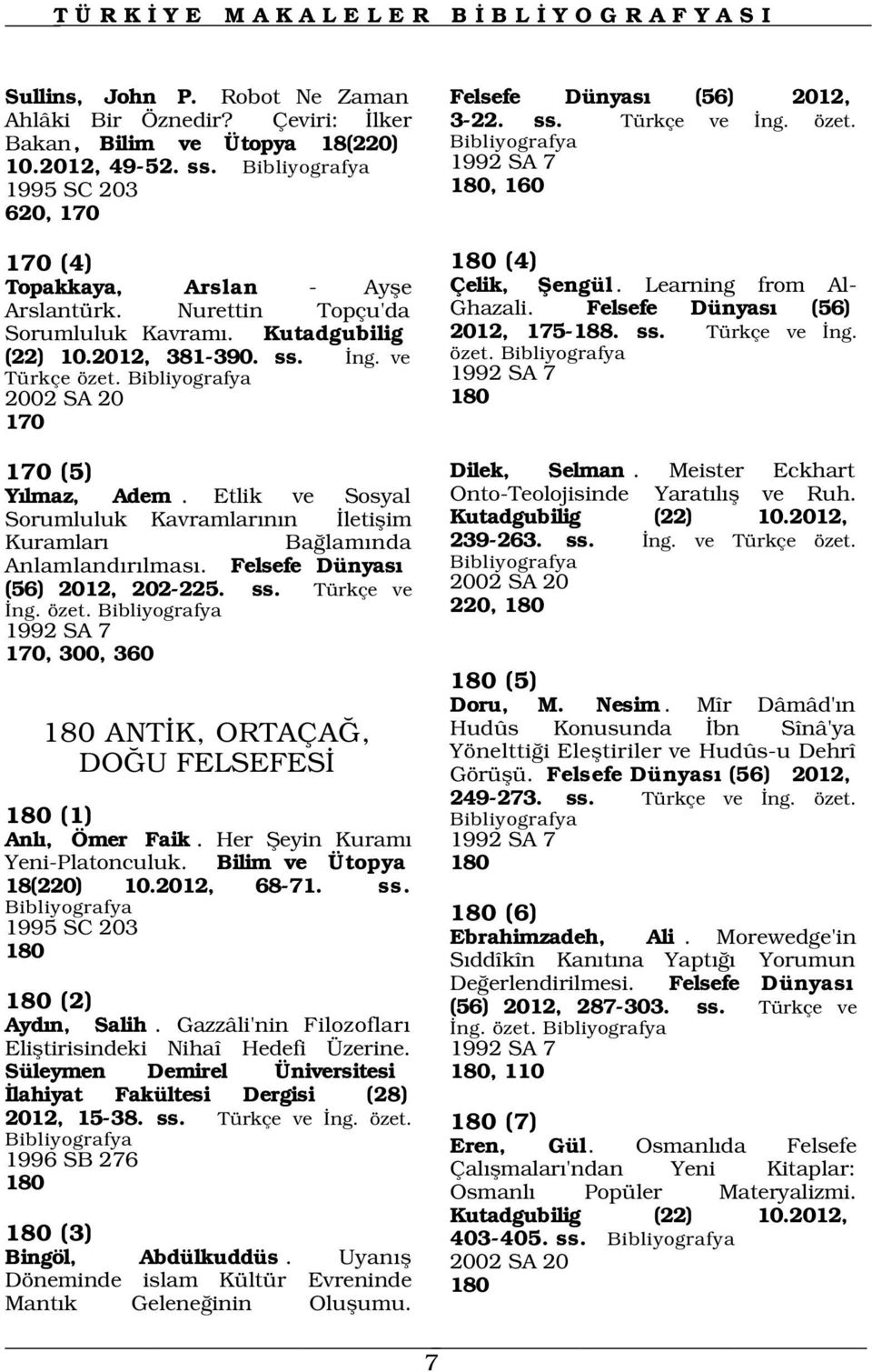 ss. Türkçe ve ng. (22) 10.2012, 381-390. ss. ng. ve özet. Türkçe özet. 1992 SA 7 2002 SA 20 180 170 170 (5) Dilek, Selman. Meister Eckhart Y lmaz, Adem.