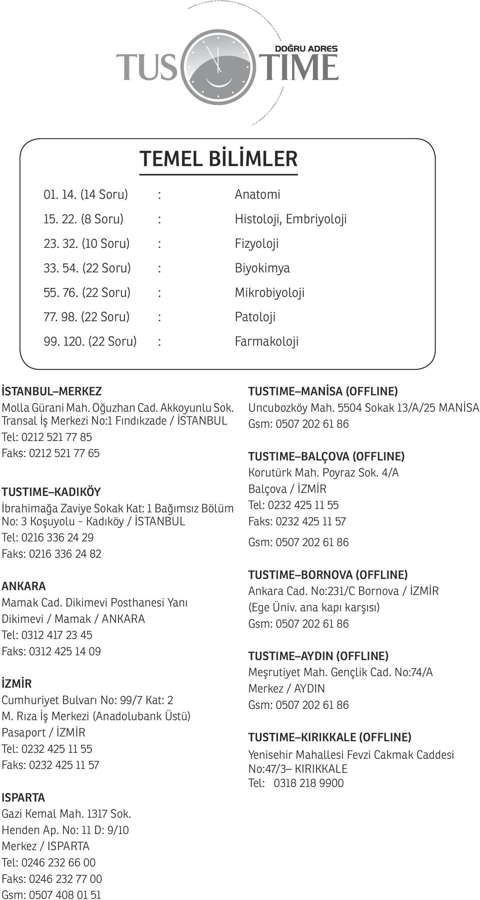 Transal İş Merkezi No:1 Fındıkzade / İSTANBUL Tel: 0212 521 77 85 Faks: 0212 521 77 65 TUSTIME KADIKÖY İbrahimağa Zaviye Sokak Kat: 1 Bağımsız Bölüm No: 3 Koşuyolu - Kadıköy / İSTANBUL Tel: 0216 336