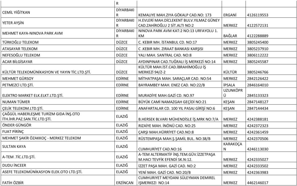 CD. NO:17 MERKEZ 3805245400 ATASAYAR TELEKOM DÜZCE C.KEBIR MH. ZIRAAT BANKASI KARŞISI MERKEZ 3805237910 NEFESOĞLU TELEKOM DÜZCE YALI MAH. SANTRAL CAD.