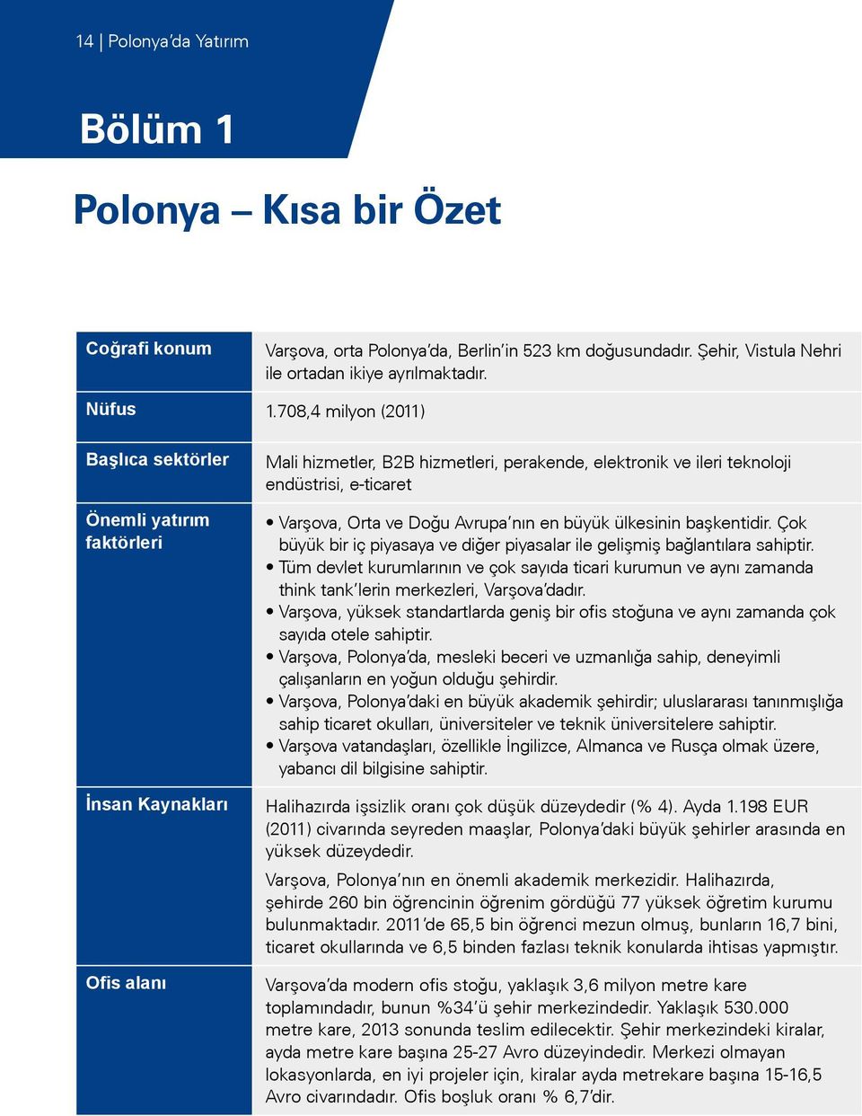 Orta ve Doğu Avrupa nın en büyük ülkesinin başkentidir. Çok büyük bir iç piyasaya ve diğer piyasalar ile gelişmiş bağlantılara sahiptir.