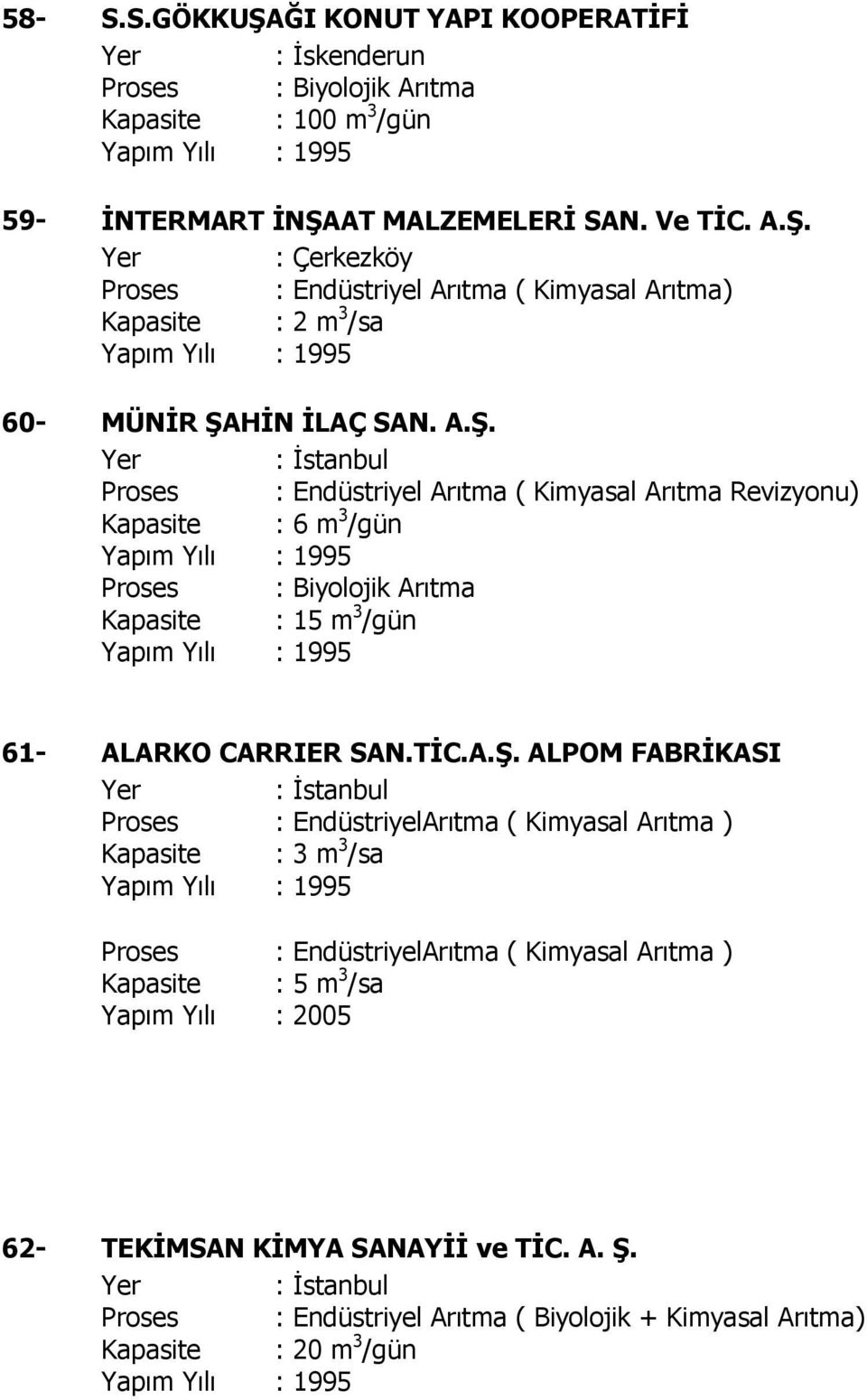 EndüstriyelArıtma ( Kimyasal Arıtma ) Kapasite : 3 m 3 /sa Proses : EndüstriyelArıtma ( Kimyasal Arıtma ) Kapasite : 5 m 3 /sa Yapım Yılı : 2005 62- TEKİMSAN KİMYA