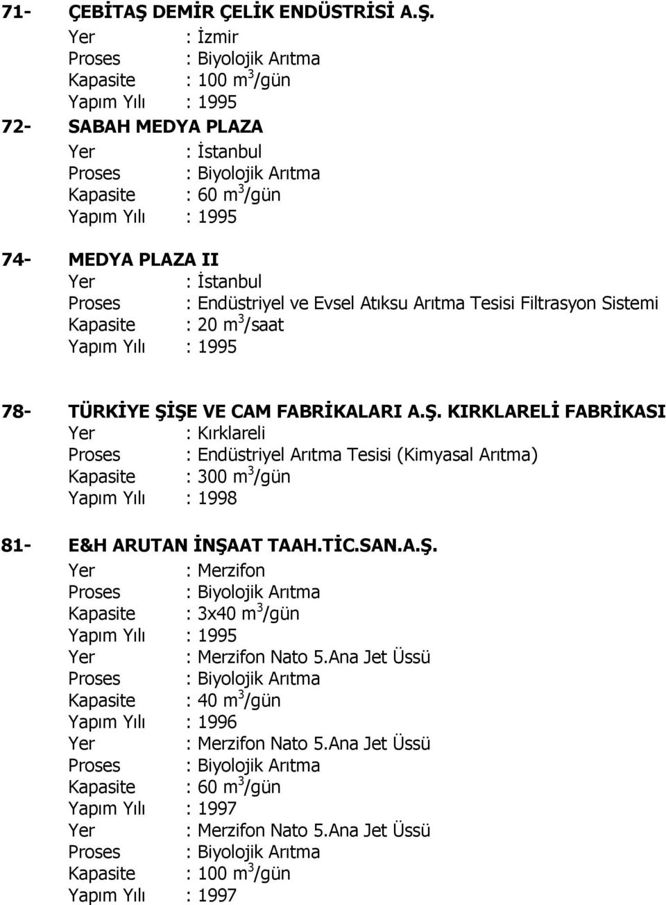 : İzmir Kapasite : 100 m 3 /gün 72- SABAH MEDYA PLAZA 74- MEDYA PLAZA II Proses : Endüstriyel ve Evsel Atıksu Arıtma Tesisi