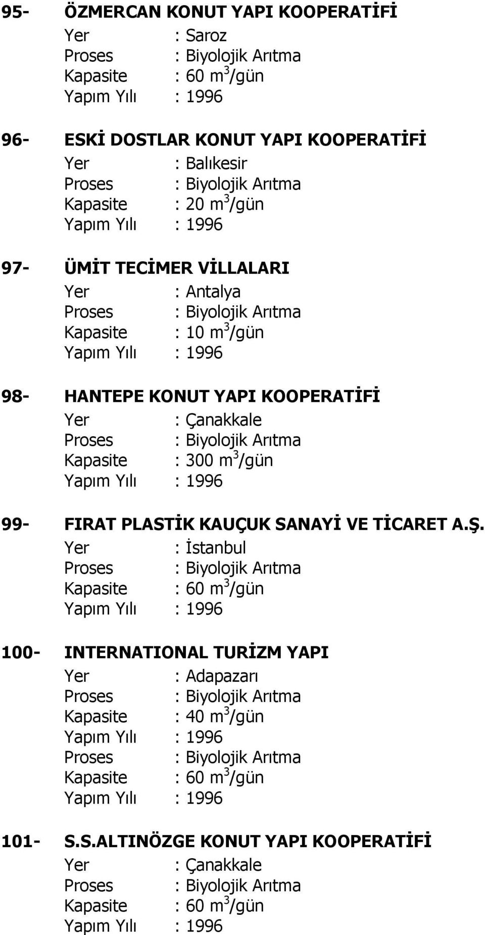 KOOPERATİFİ : Çanakkale Kapasite : 300 m 3 /gün 99- FIRAT PLASTİK KAUÇUK SANAYİ VE TİCARET A.Ş.