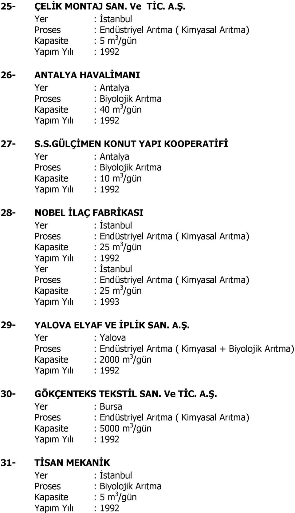 S.GÜLÇİMEN KONUT YAPI KOOPERATİFİ : Antalya Kapasite : 10 m 3 /gün Yapım Yılı : 1992 28- NOBEL İLAÇ FABRİKASI Proses : Endüstriyel Arıtma ( Kimyasal Arıtma) Kapasite : 25 m 3 /gün Yapım Yılı : 1992