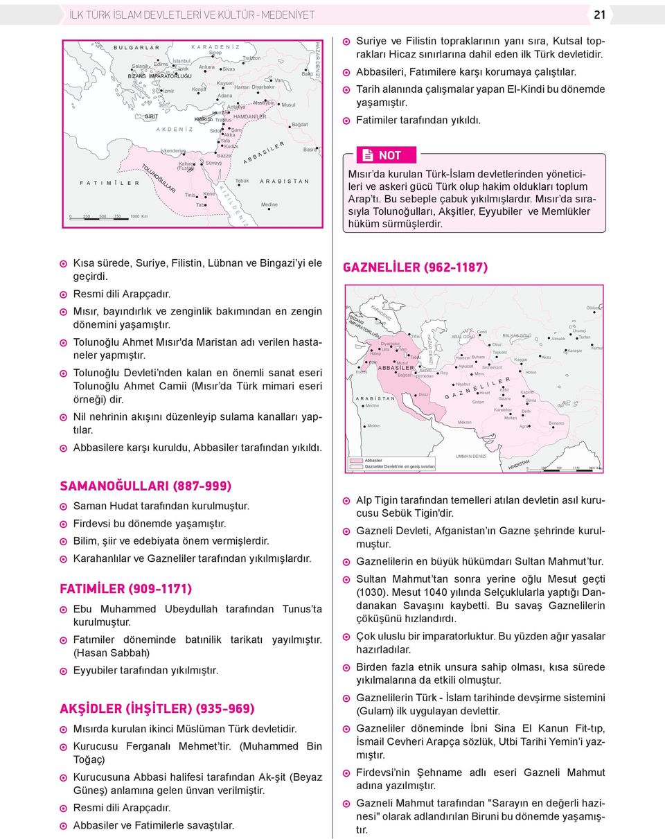 İskenderiye Kahire (Fustat) S İ L E R R İ S T N Medine akü HZR DENİZİ asra Suriye ve Filistin topraklarının yanı sıra, Kutsal toprakları Hicaz sınırlarına dahil eden ilk Türk devletidir.