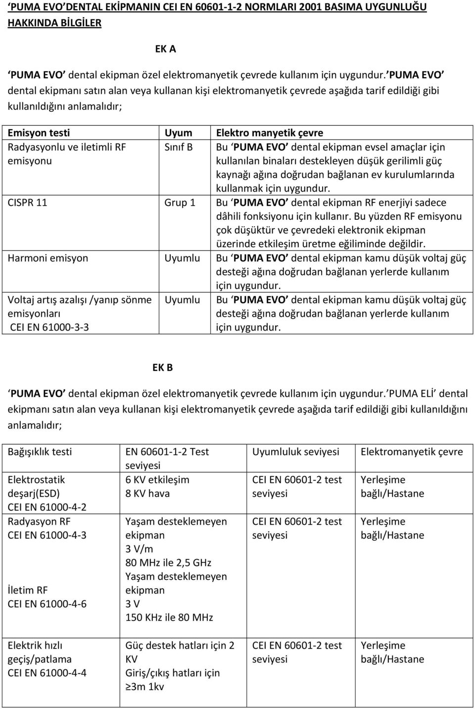 iletimli RF emisyonu Sınıf B Bu PUMA EVO dental ekipman evsel amaçlar için kullanılan binaları destekleyen düşük gerilimli güç kaynağı ağına doğrudan bağlanan ev kurulumlarında kullanmak için