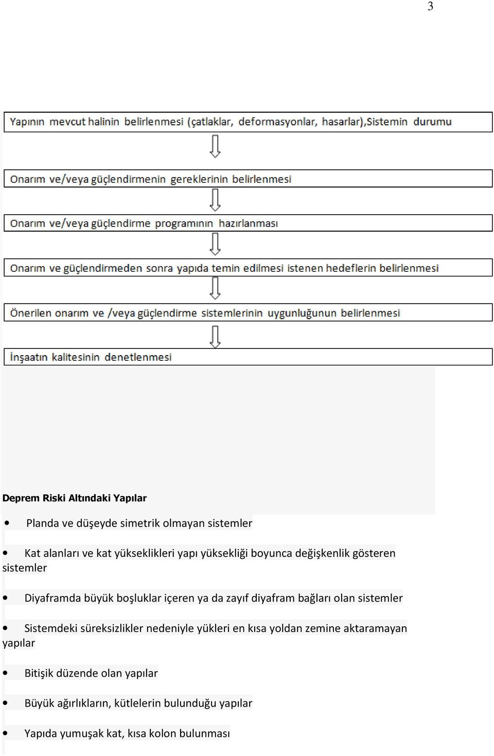 bağları olan sistemler Sistemdeki süreksizlikler nedeniyle yükleri en kısa yoldan zemine aktaramayan yapılar