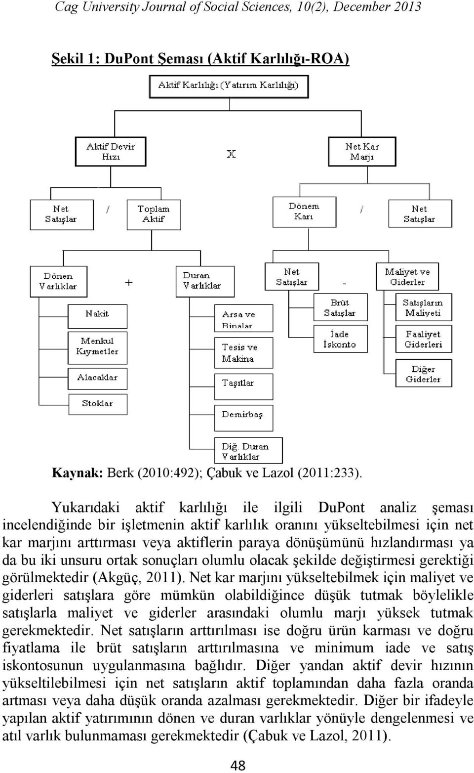 hızlandırması ya da bu iki unsuru ortak sonuçları olumlu olacak şekilde değiştirmesi gerektiği görülmektedir (Akgüç, 2011).