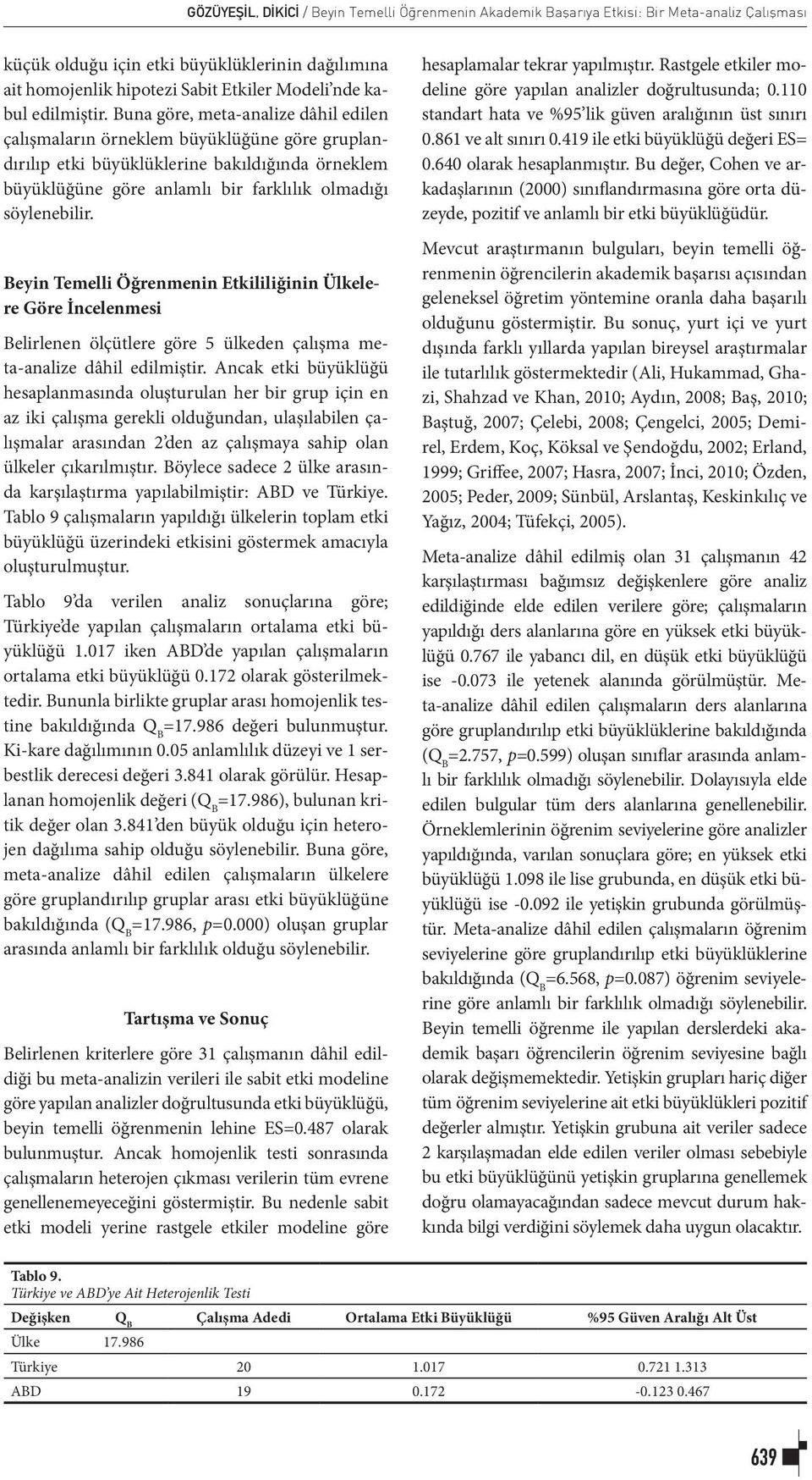 Buna göre, meta-analize dâhil edilen çalışmaların örneklem büyüklüğüne göre gruplandırılıp etki büyüklüklerine bakıldığında örneklem büyüklüğüne göre anlamlı bir farklılık olmadığı söylenebilir.